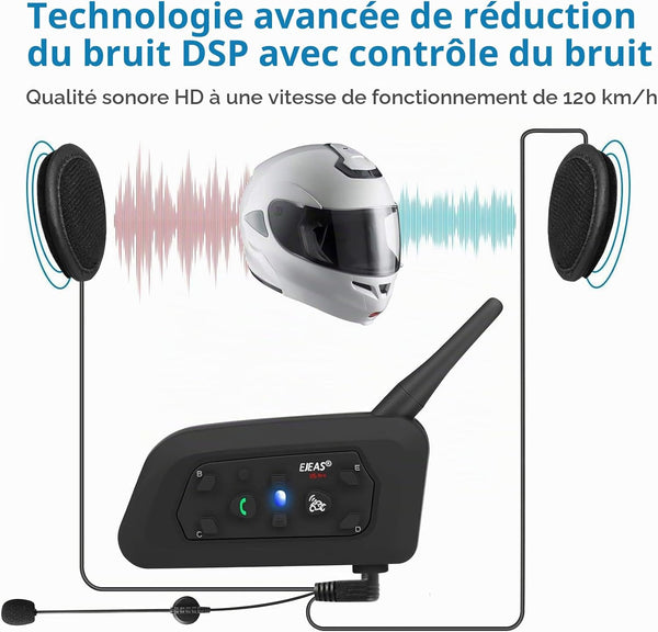 Intercom Moto Bluetooth Pratique