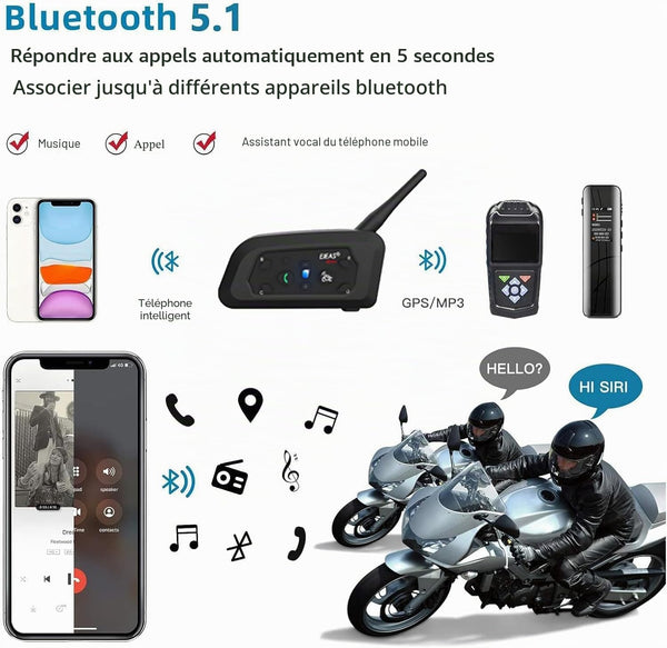 Intercom Moto Bluetooth Pratique